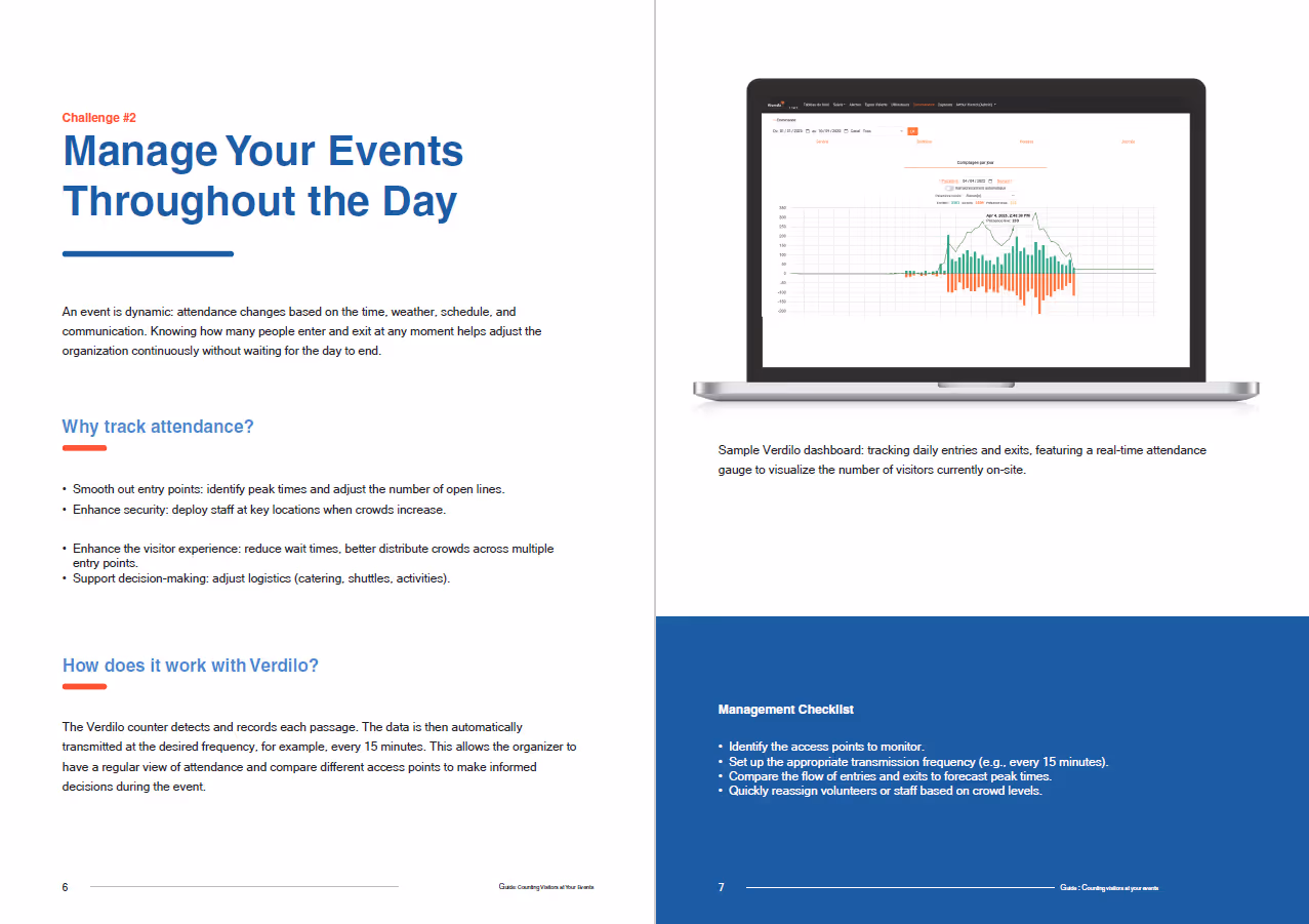 event site attendance analytics