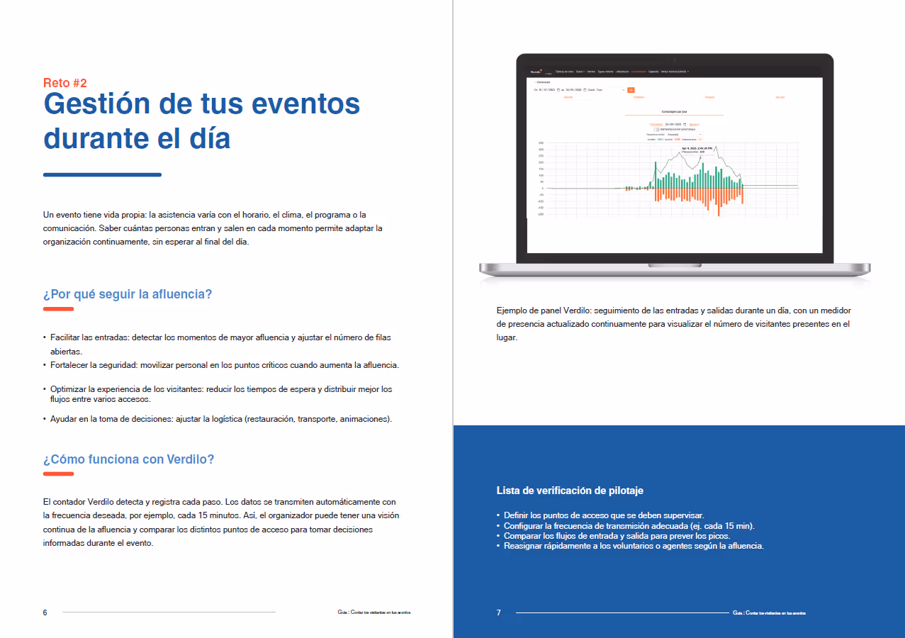 medición de flujos peatonales evento