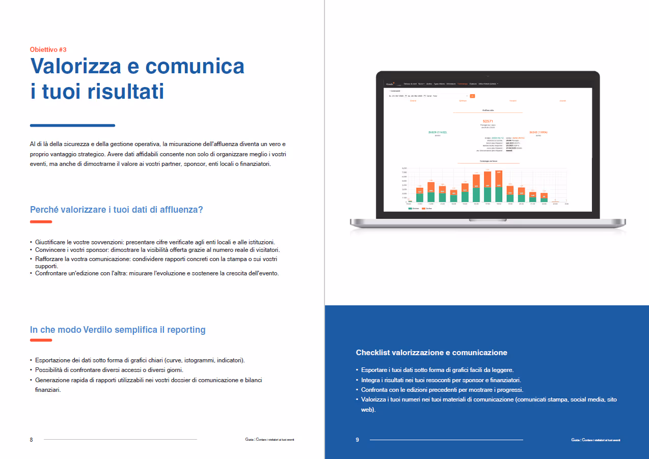soluzione di conteggio conforme GDPR