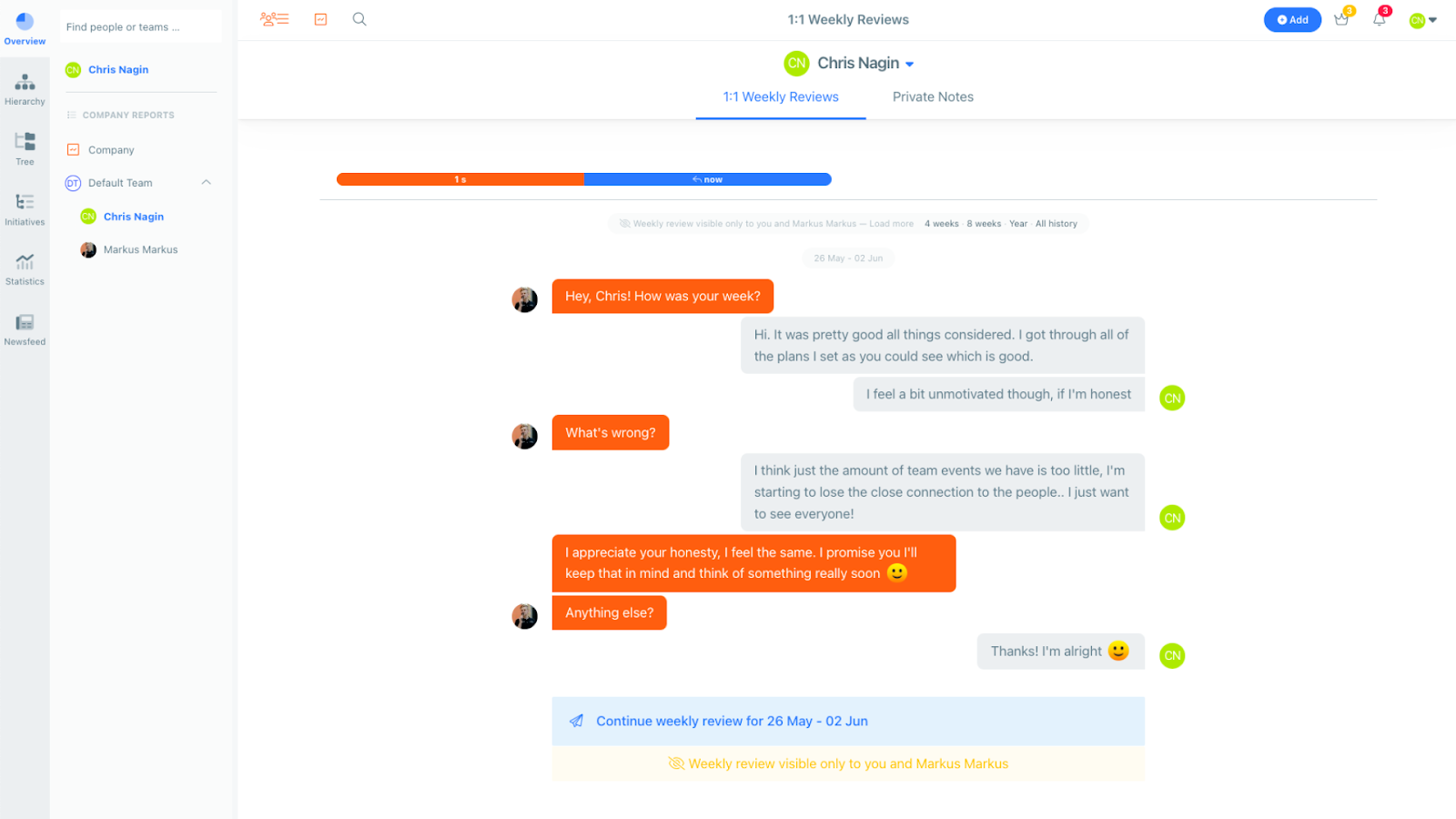 Weekdone dashboard connecting employee feedback with OKR progress tracking