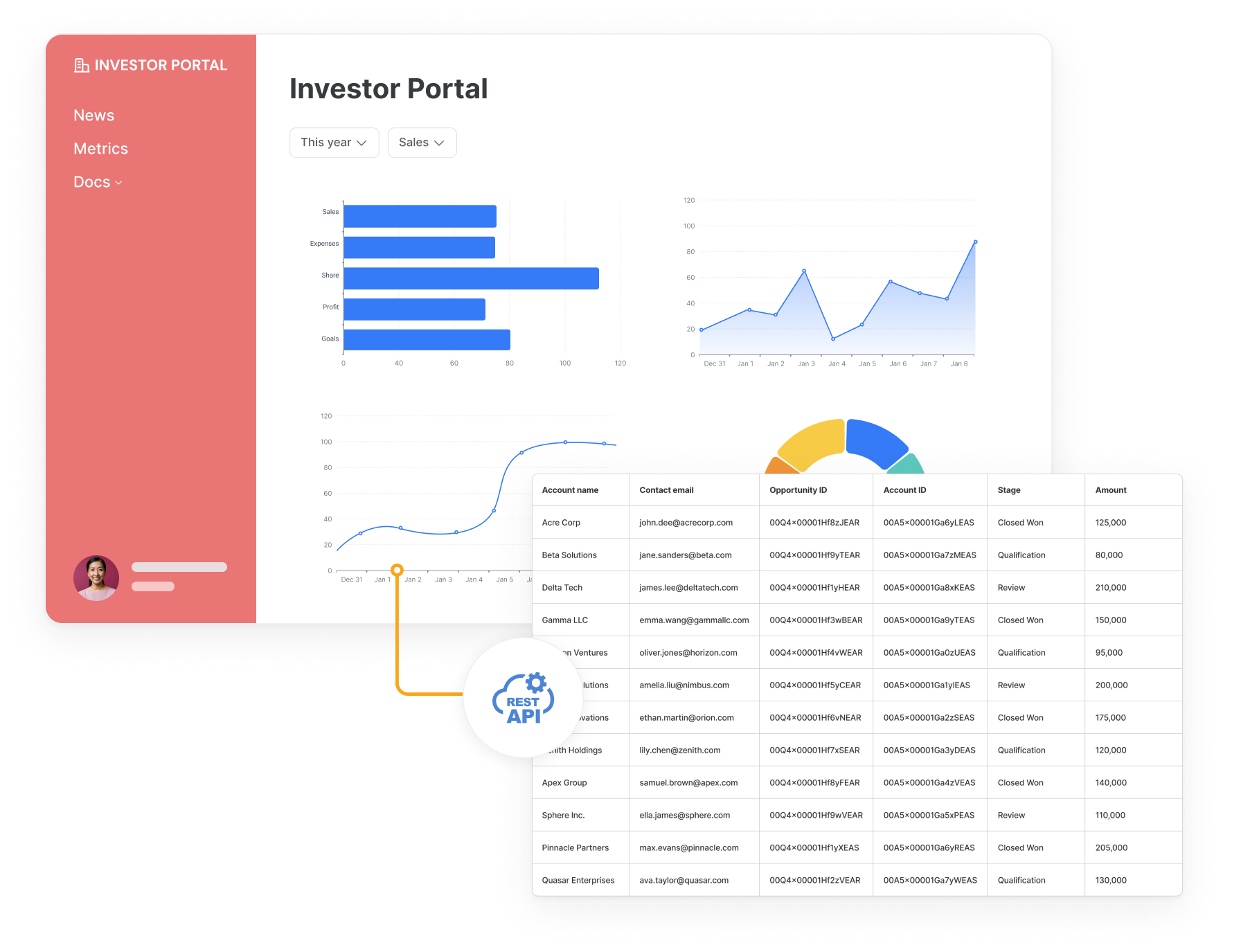 Connecting third-party business databases to Softr via REST API