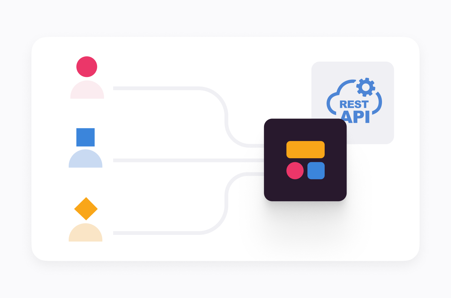 Building functional custom portals and tools connected to REST API endpoints