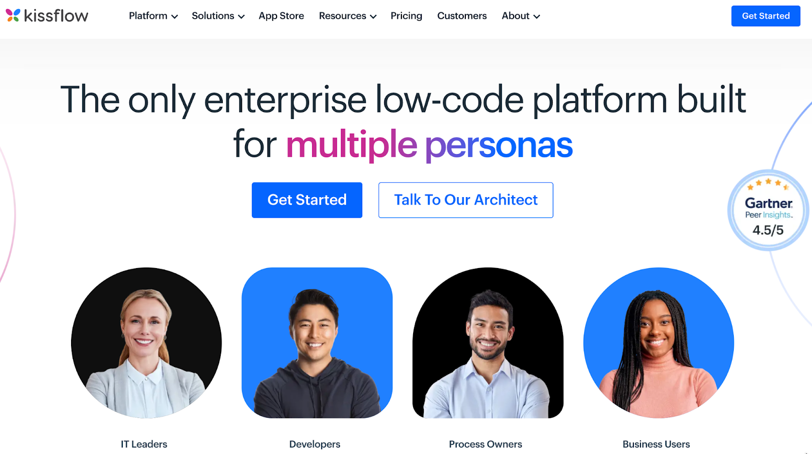 Kissflow's workflow template library for business process design