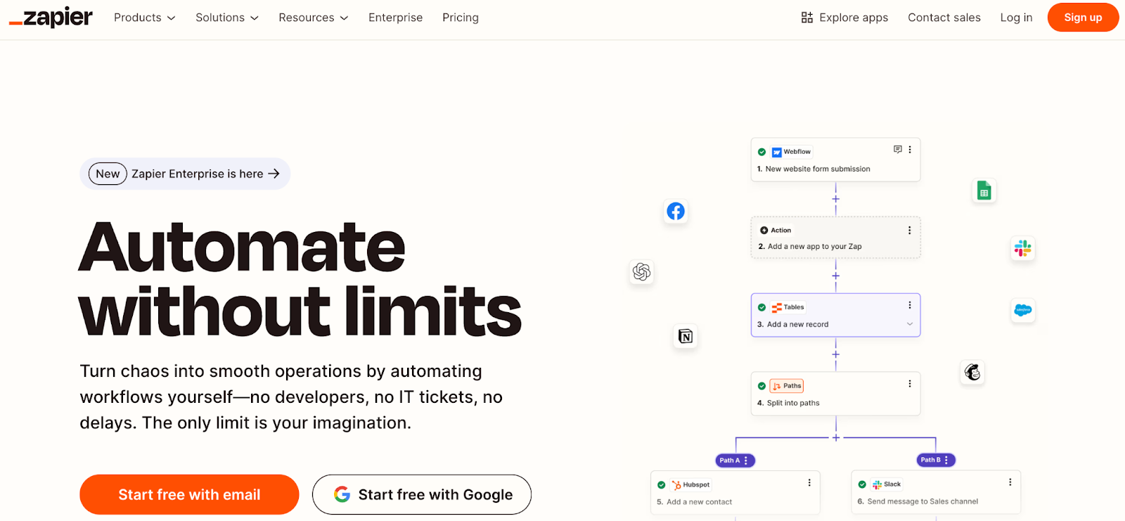 Zapier workflow builder showing a multi-step Zap connecting apps