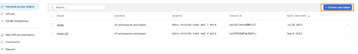 Step 6.2: Create a new token