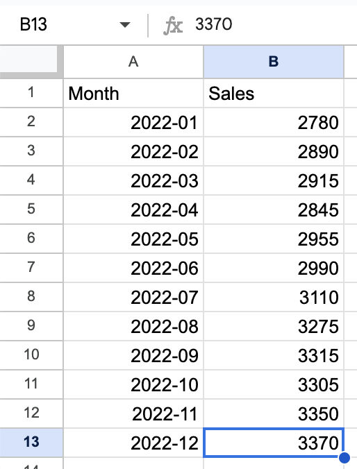 Add your data
