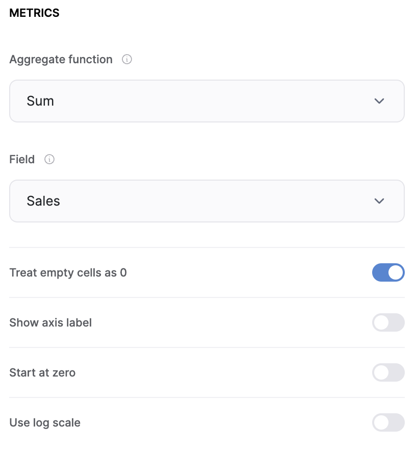 Adjust metrics options