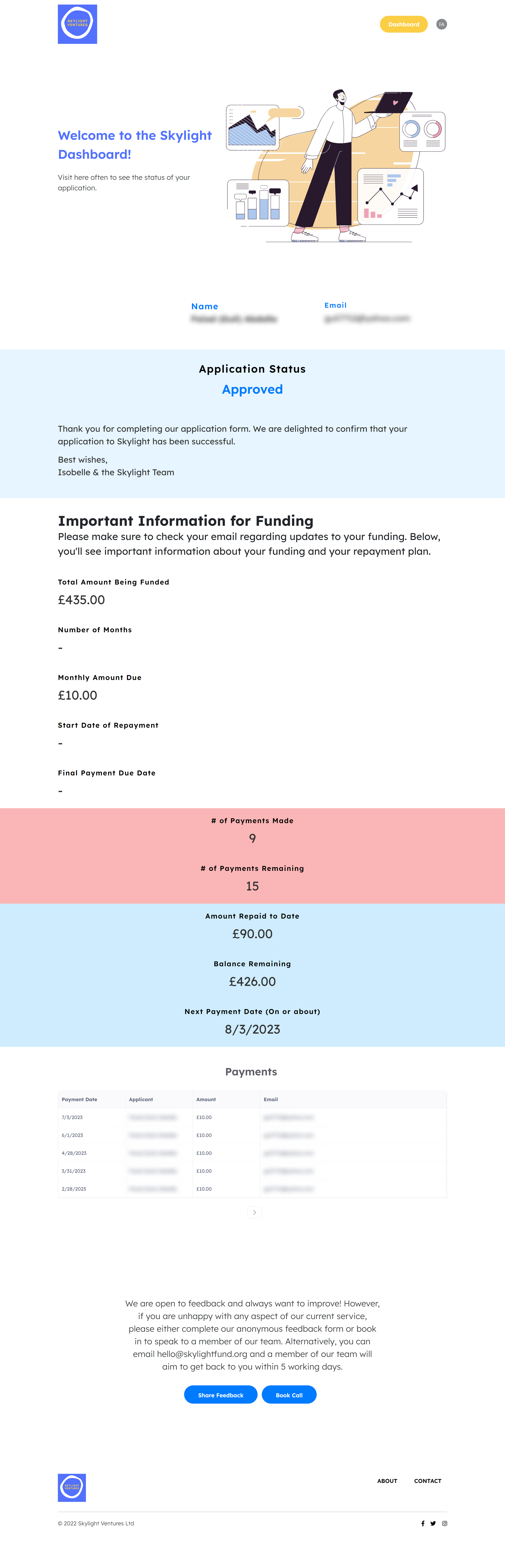 Skylight Applicant Portal feature image