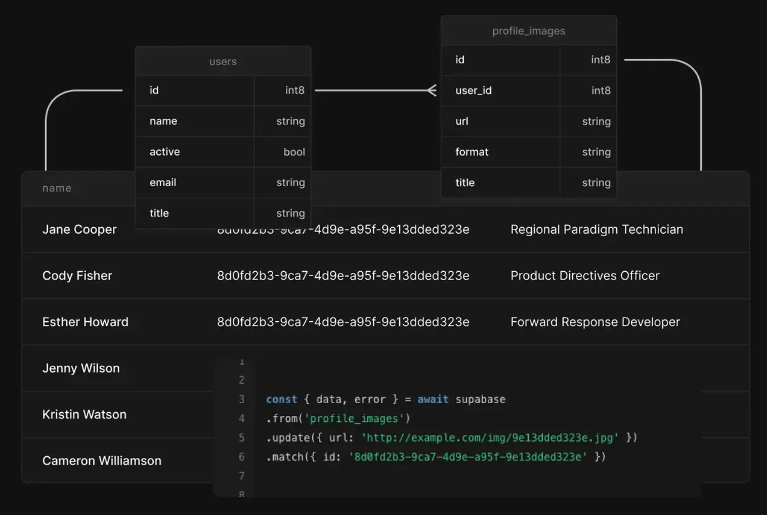 Supabase vs Airtable: Supabase's database & editor overview.