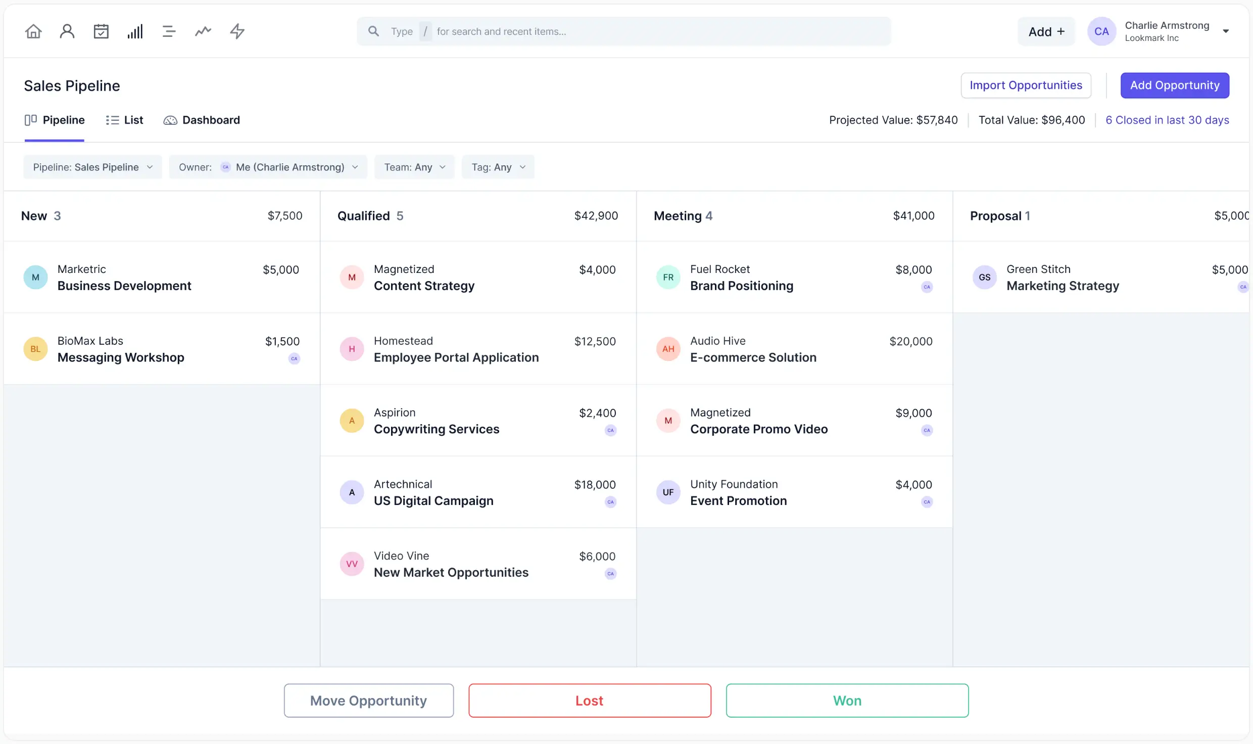 Capsule CRM pipeline view. 