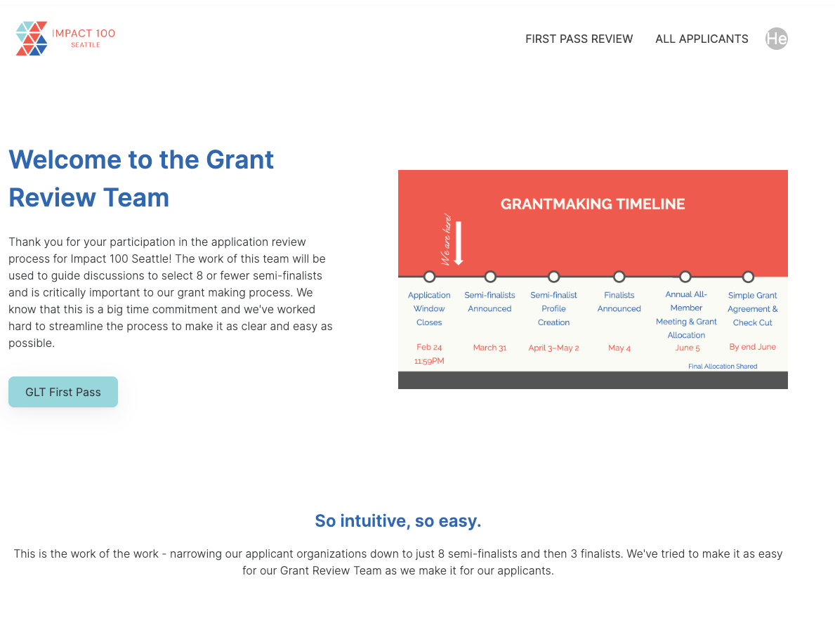 Grant Making System