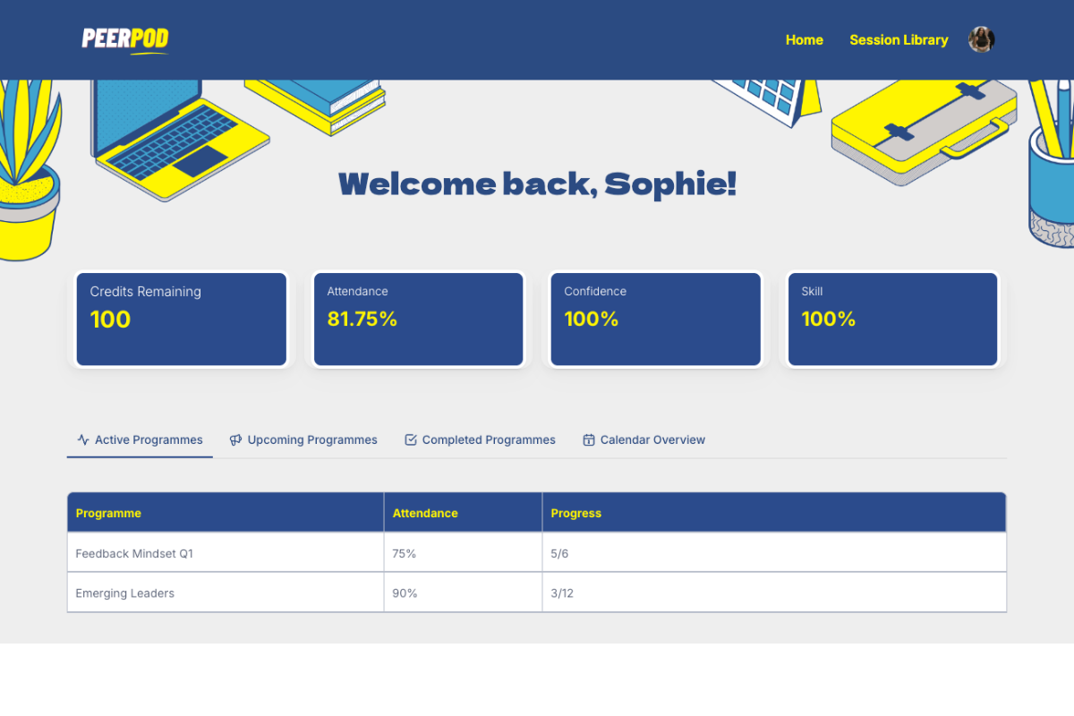 A custom learning platform that blends modular content, coaching, and automation feature image
