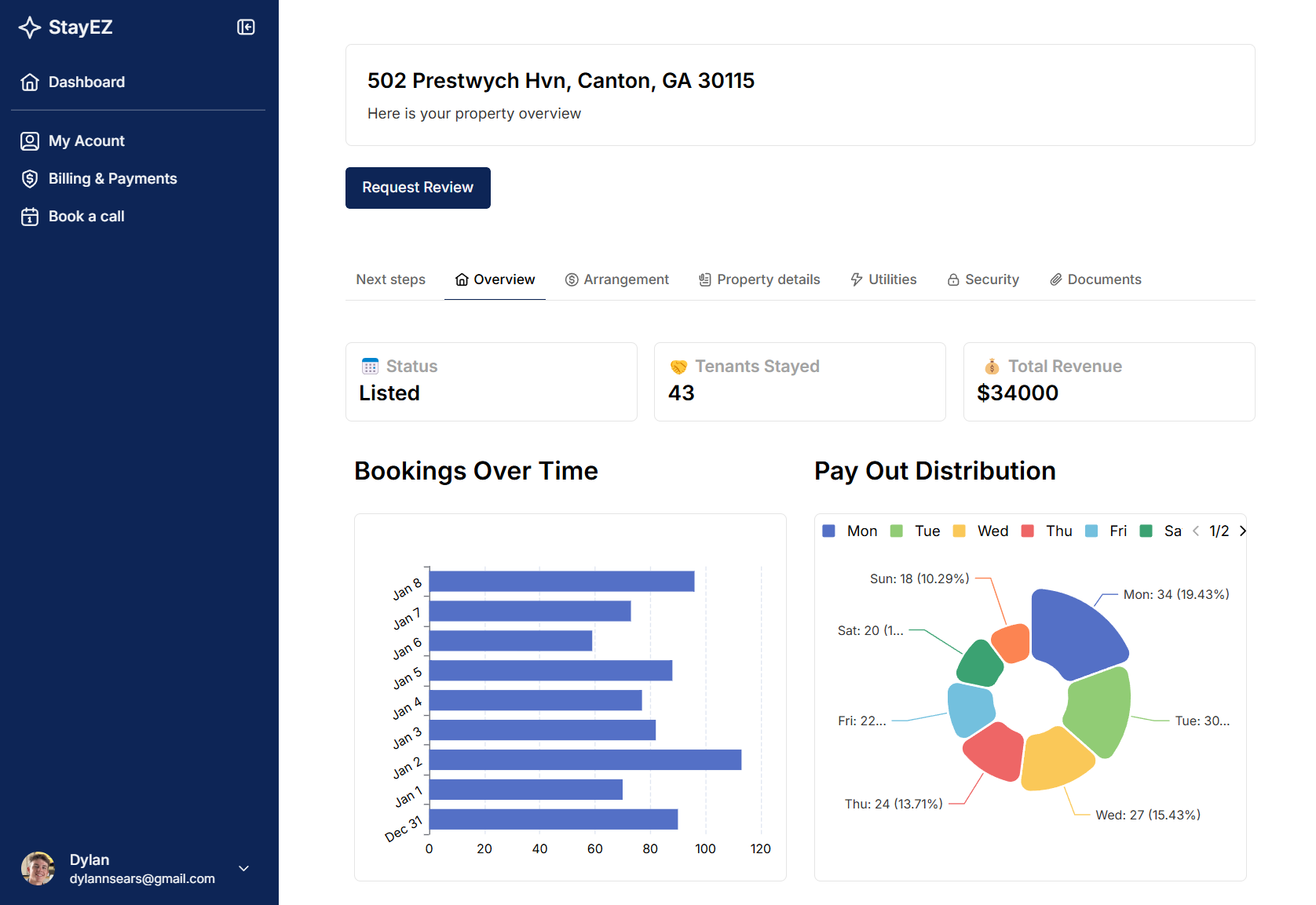 Property Management Portal: StayEz
