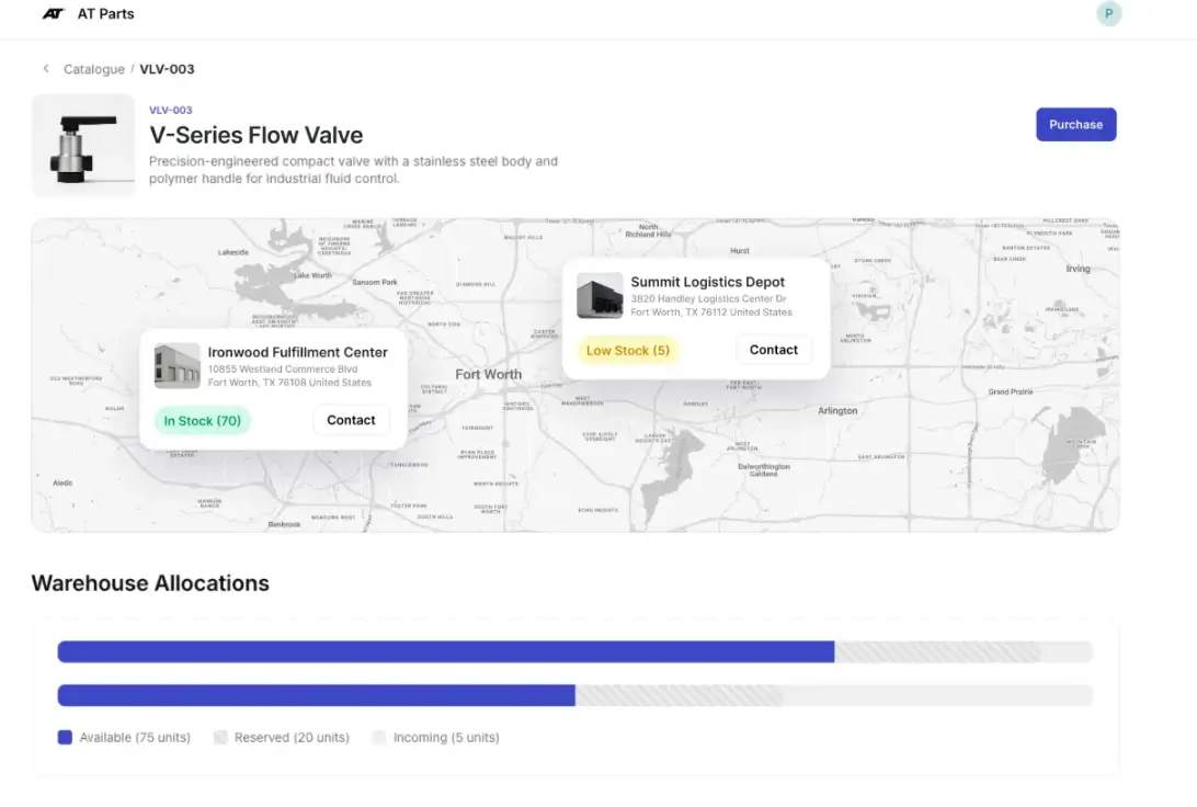 Glide current interface
