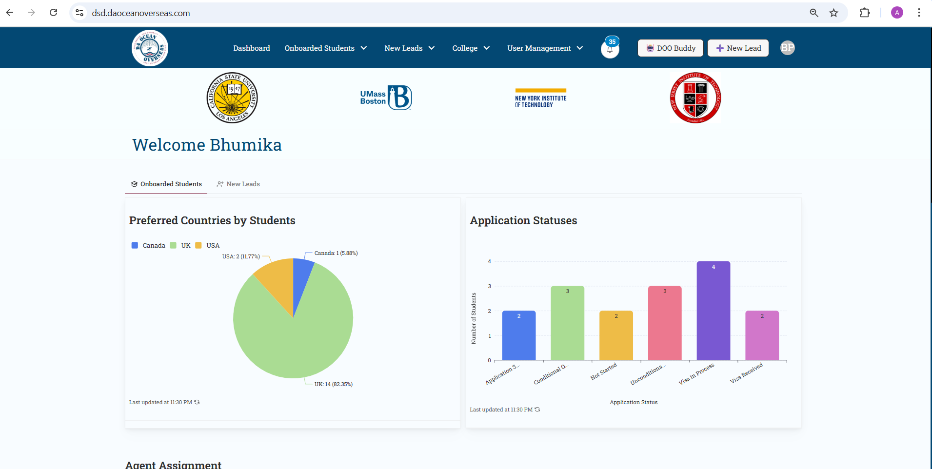 CRM solution for Da Ocean Overseas feature image