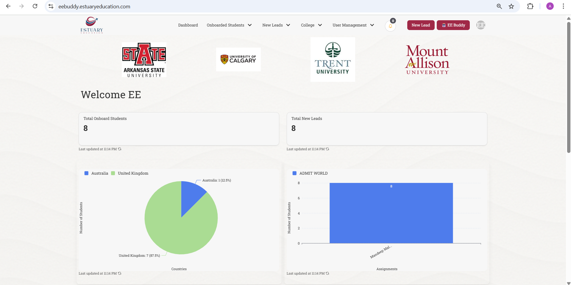 CRM solution for Estuary Education feature image