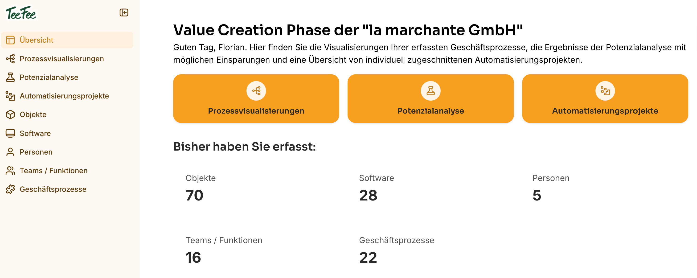 Business Process Mapping Portal feature image