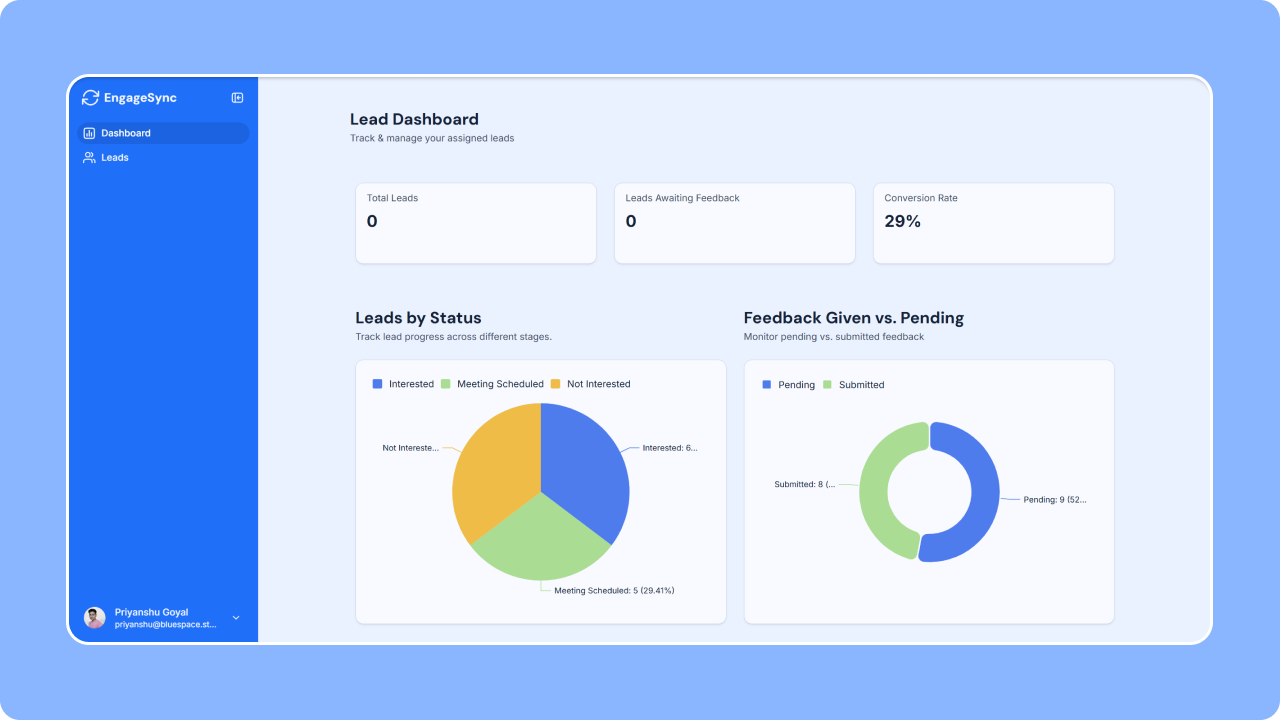 EngageSync - Lead Management System feature image