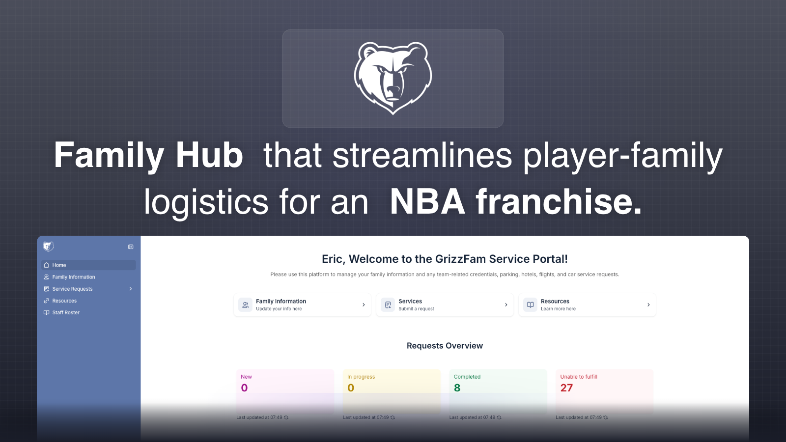 Memphis Grizzlies Family Hub feature image