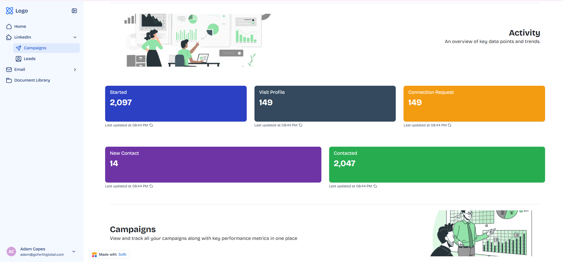 Mavn & GoForth Dashboard feature image