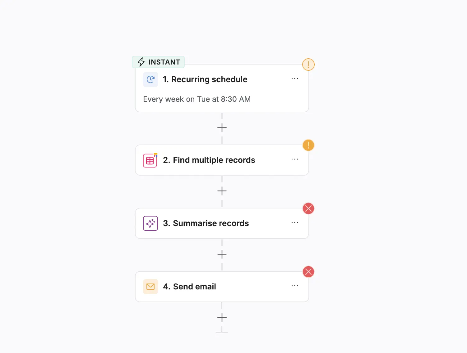 Email digest template. 