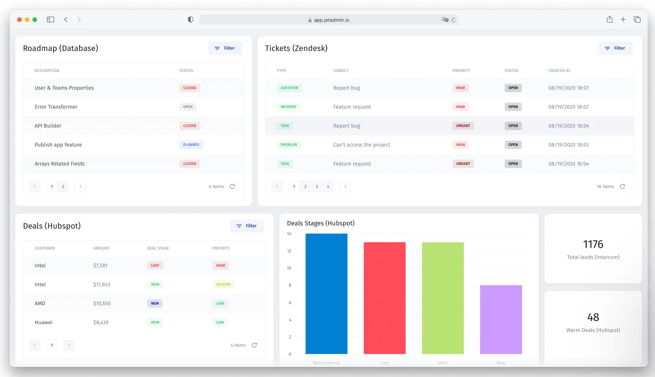 Jet Admin internal tool builder overview