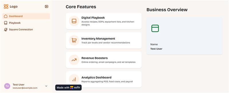 Taco Tech Analytics Dashboard feature image