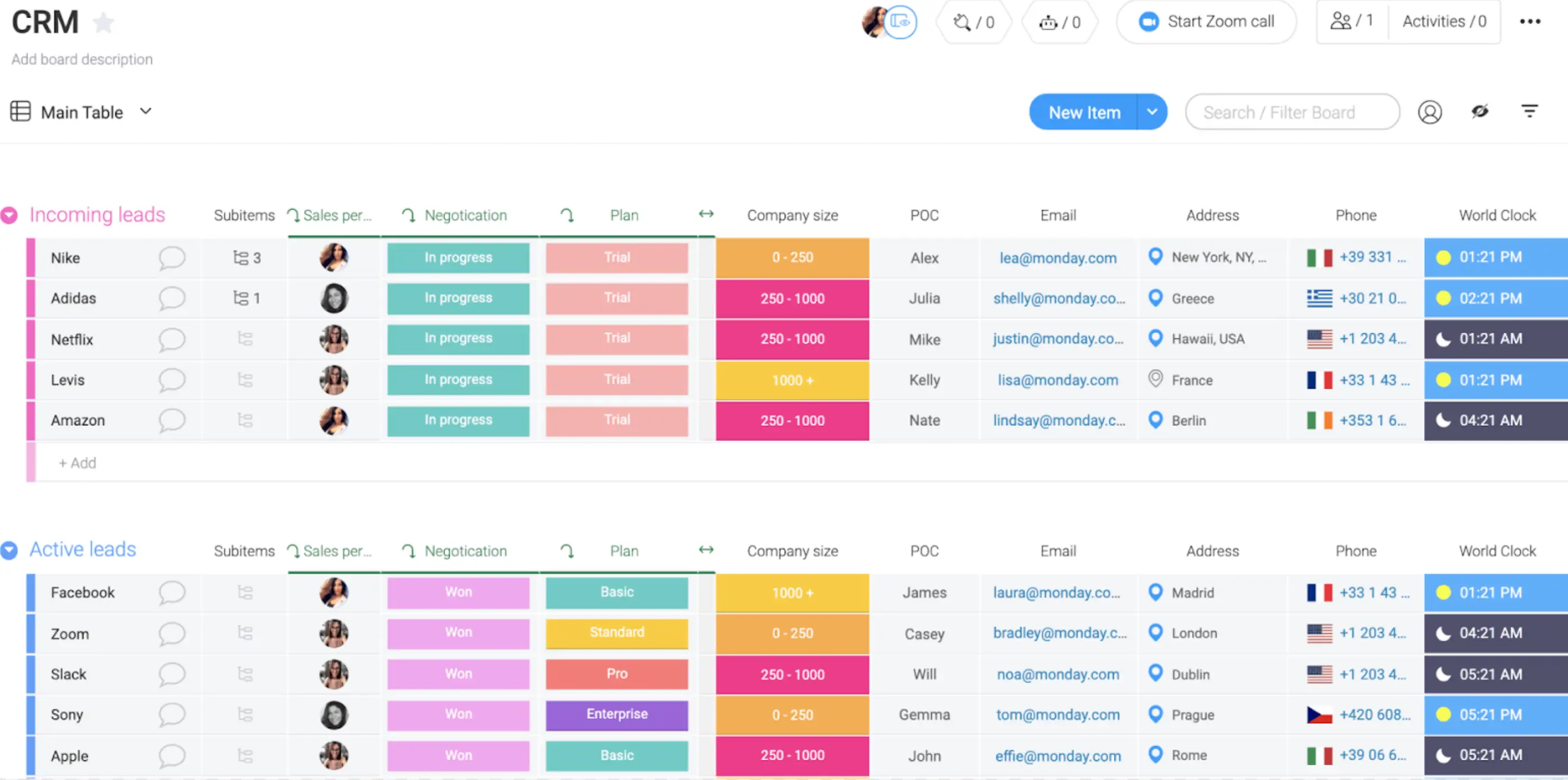 monday.com CRM overview