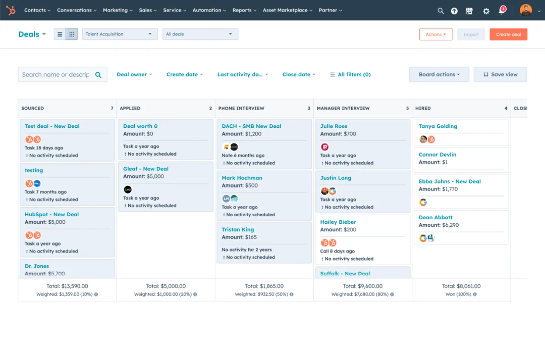 Hubspot Sales hub pipeline management