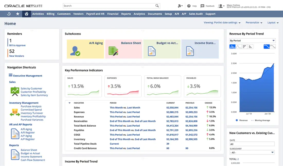 NetSuite dashboard