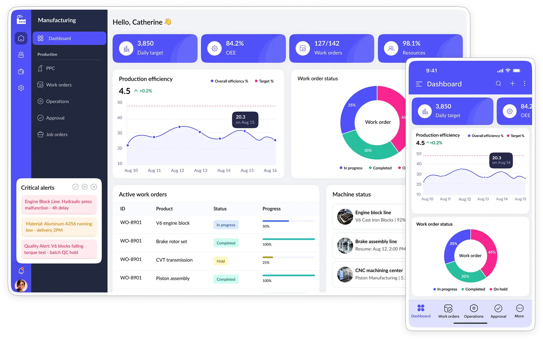 Zoho Creator's manufacturing ERP
