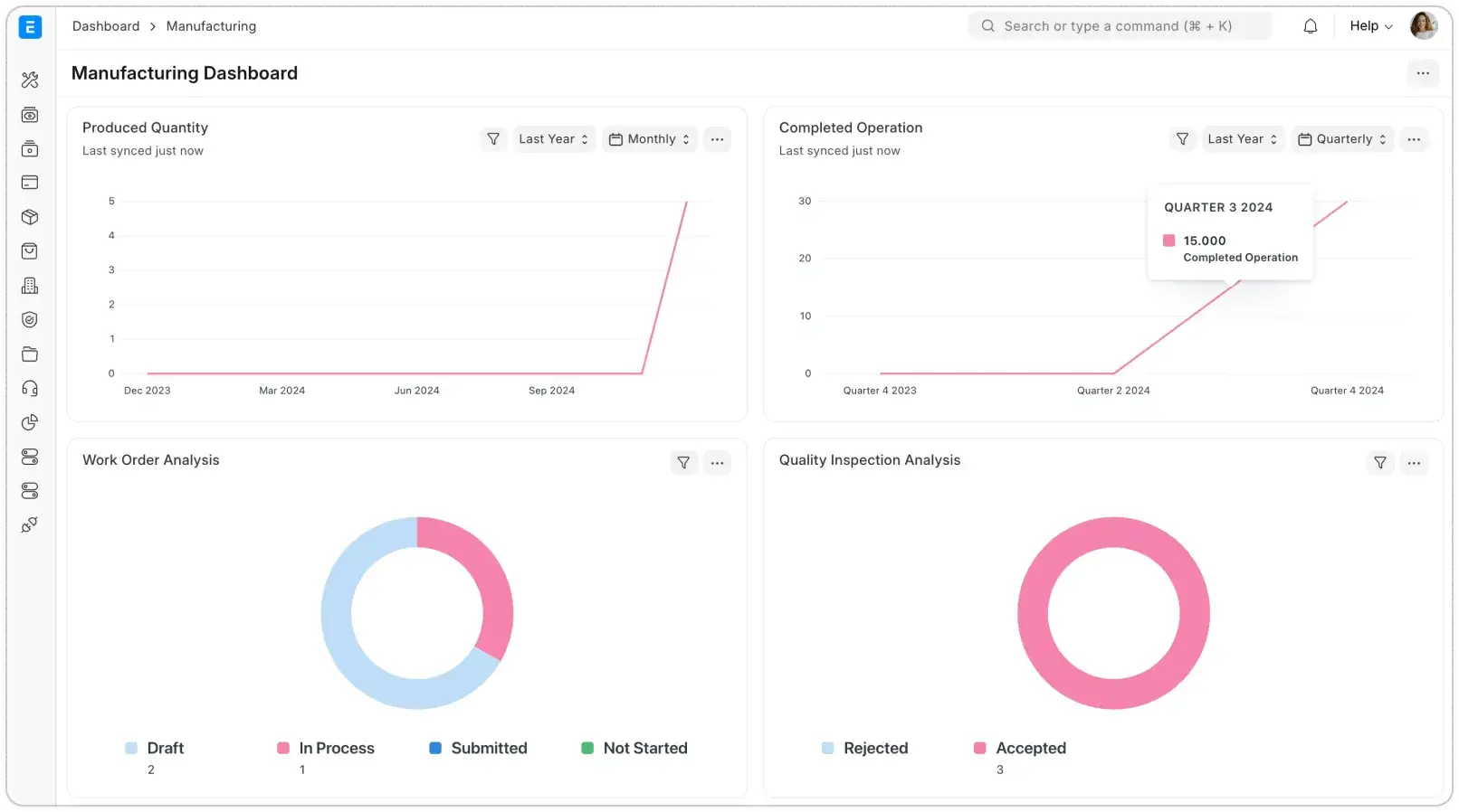 ERPNext manufacturing dashboard