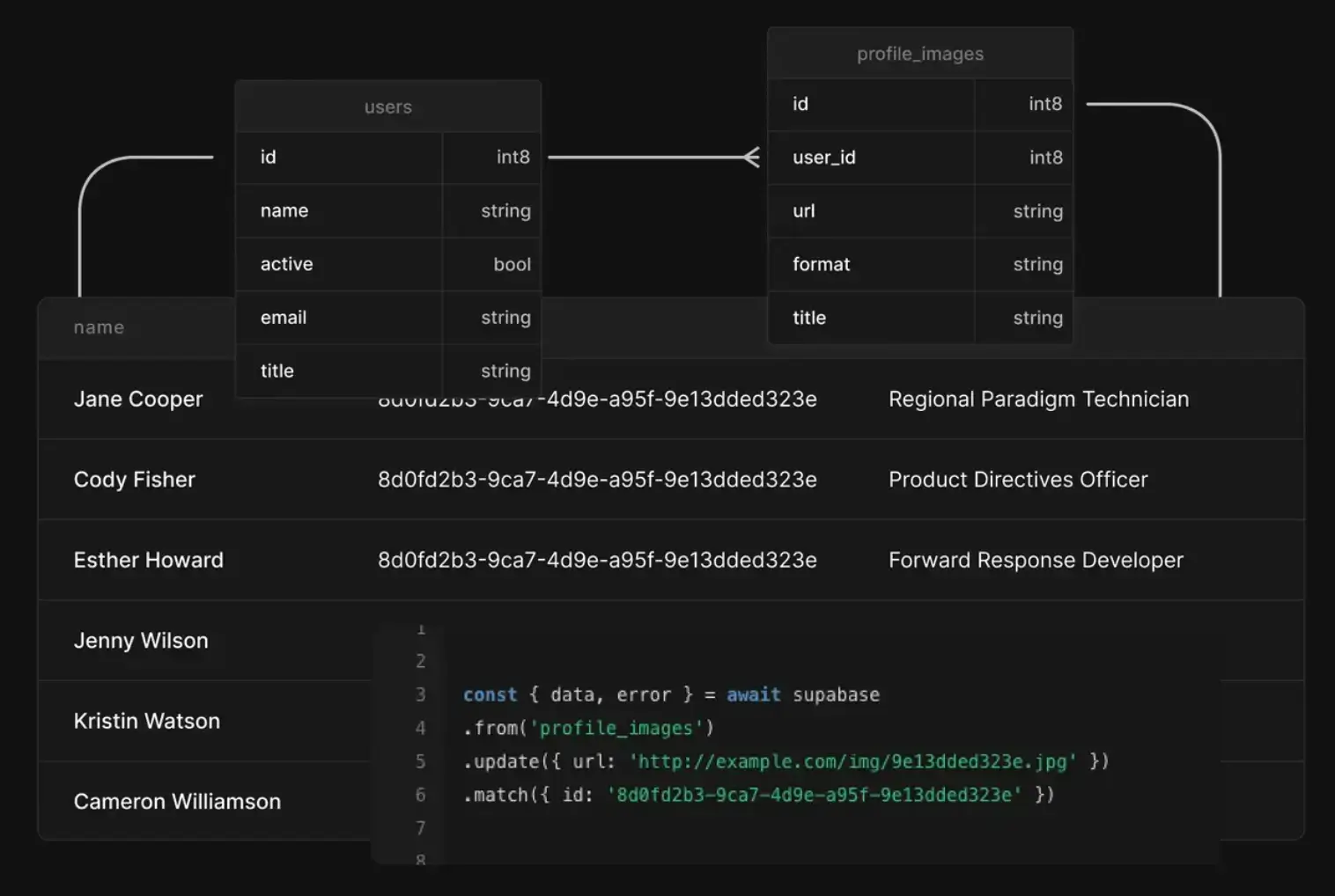 Screenshot of the Supabase interface