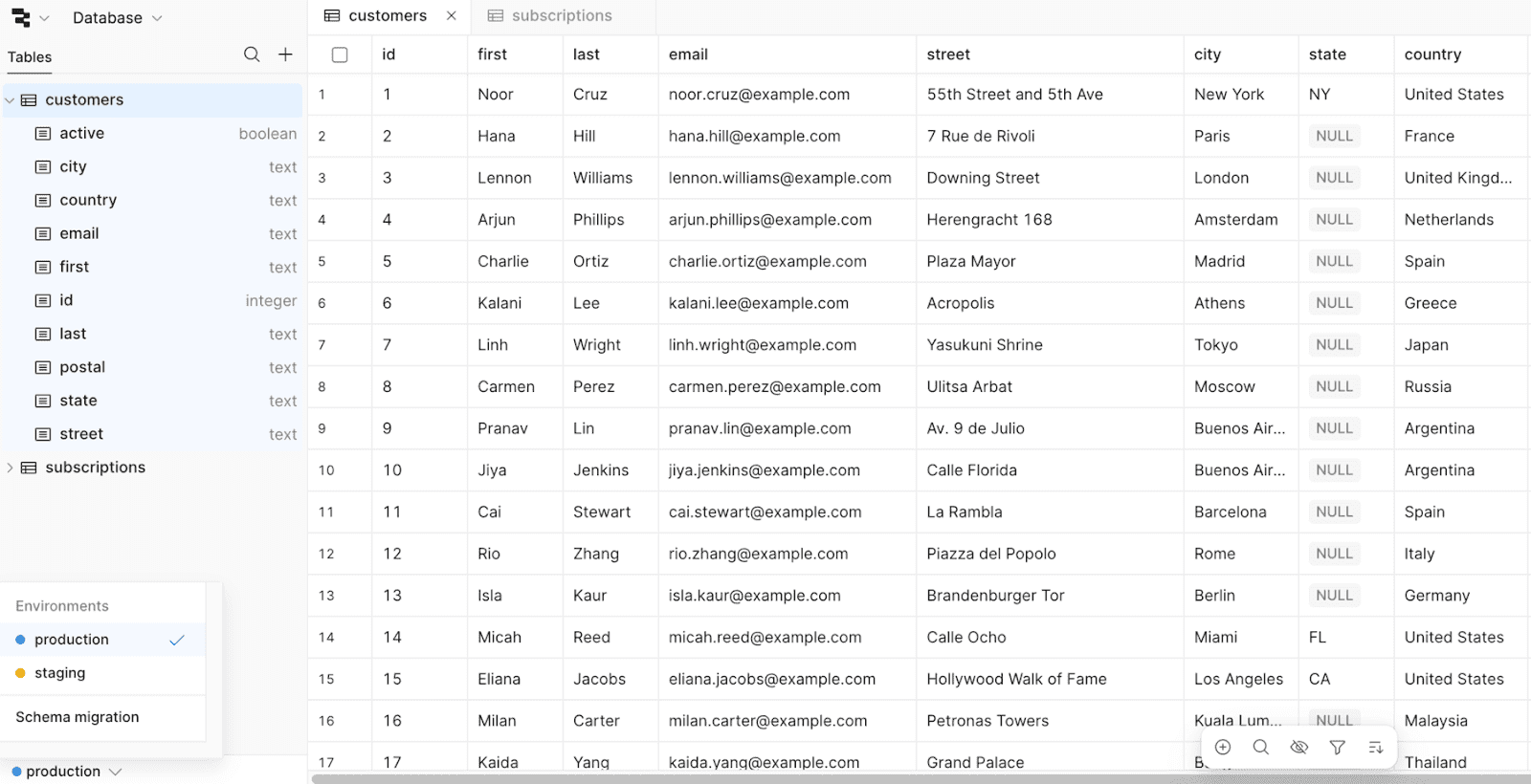 Retool Database showing a PostgreSQL table with access to multiple environments