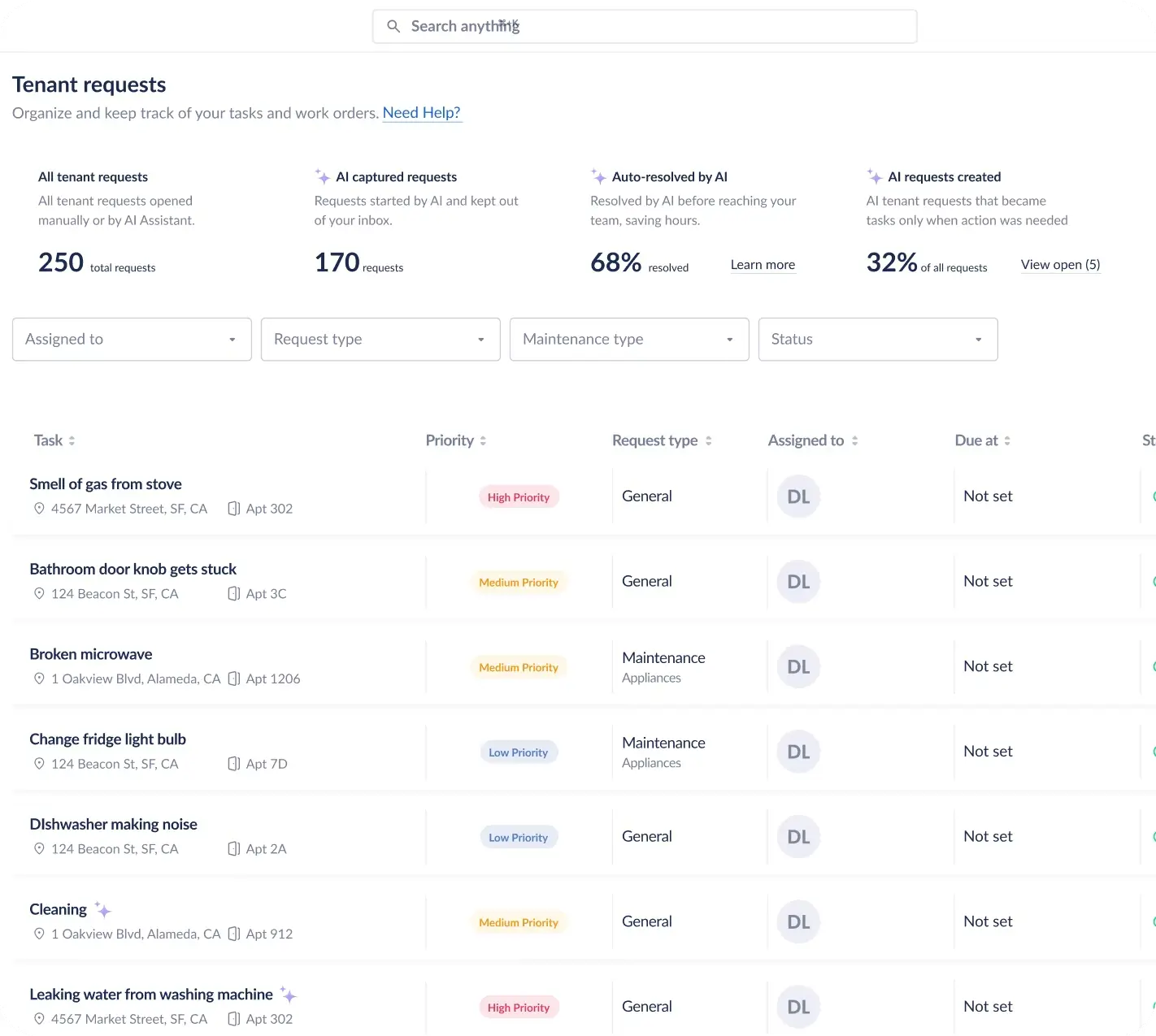 Doorloop property management