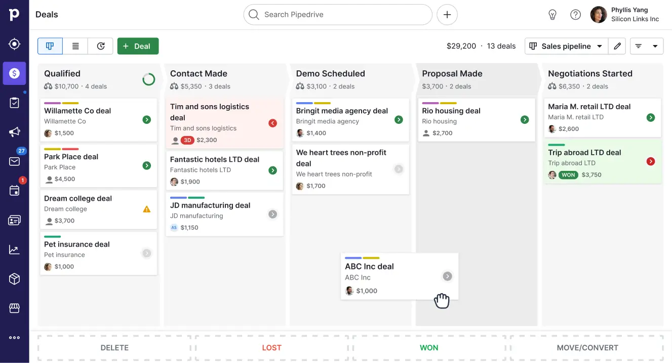 Pipedrive Sales CRM dashboard