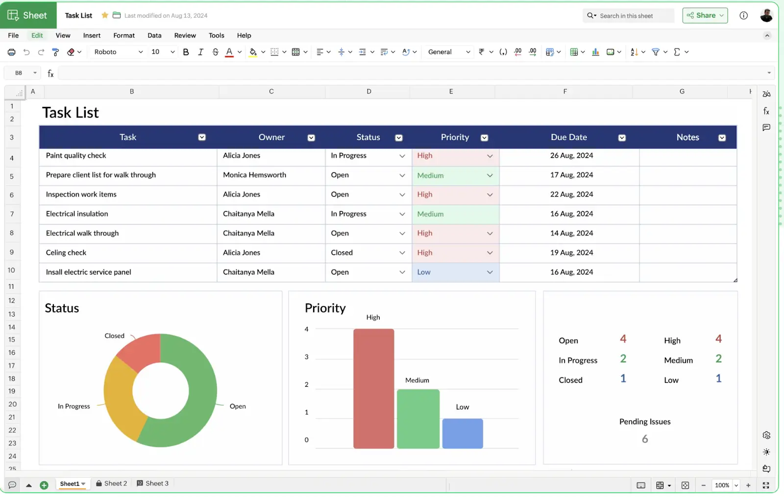 Zoho Sheet database and dashboard