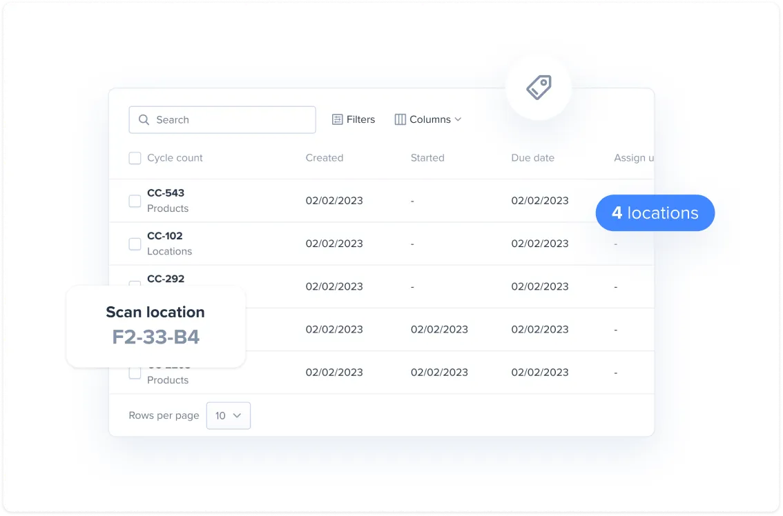 Inventory dashboard detailing orders in ShipHero