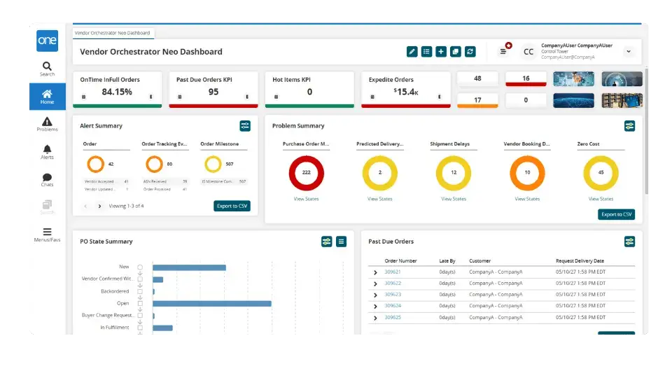 Blue Yonder dashboard of orders and inventory