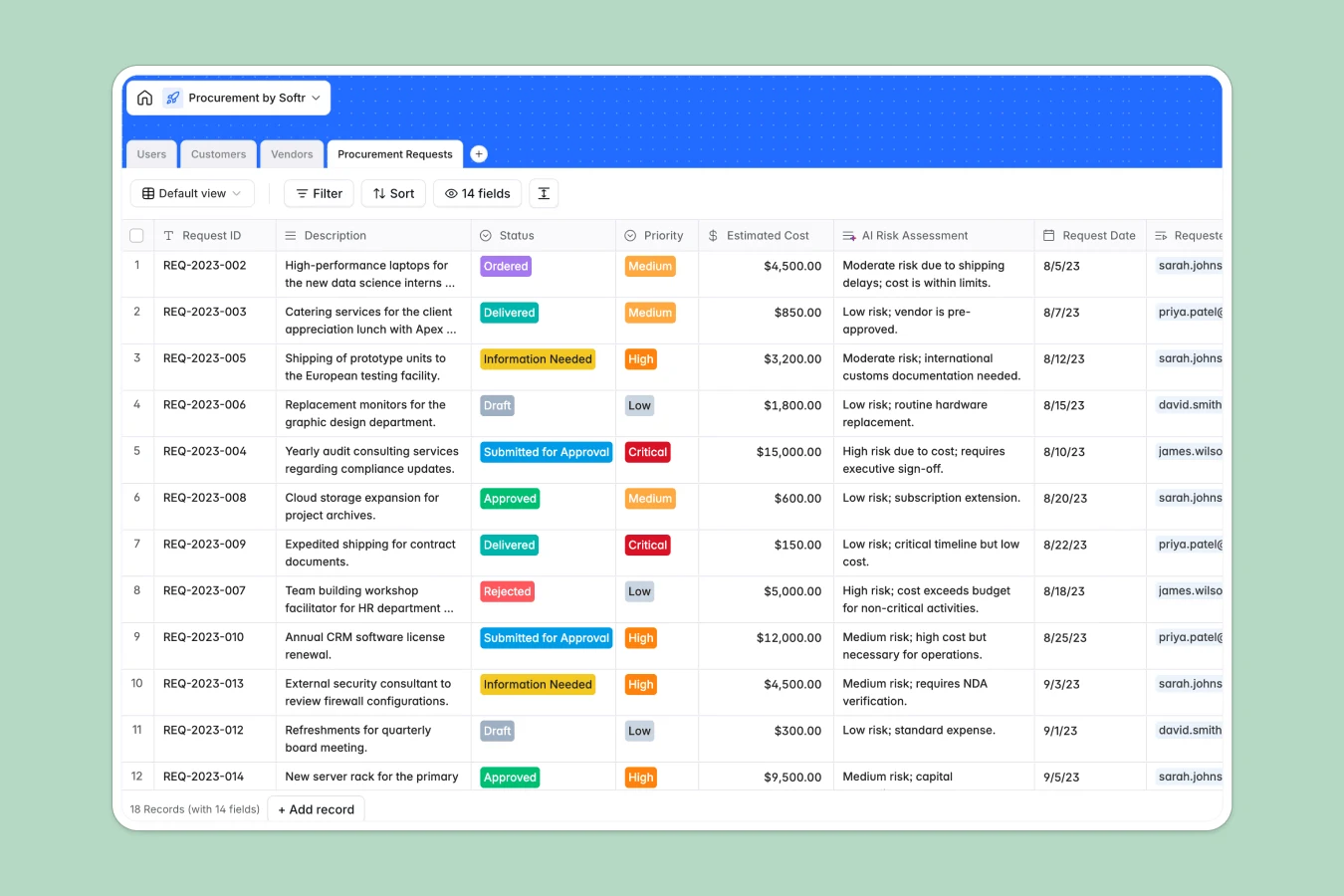 procurement database
