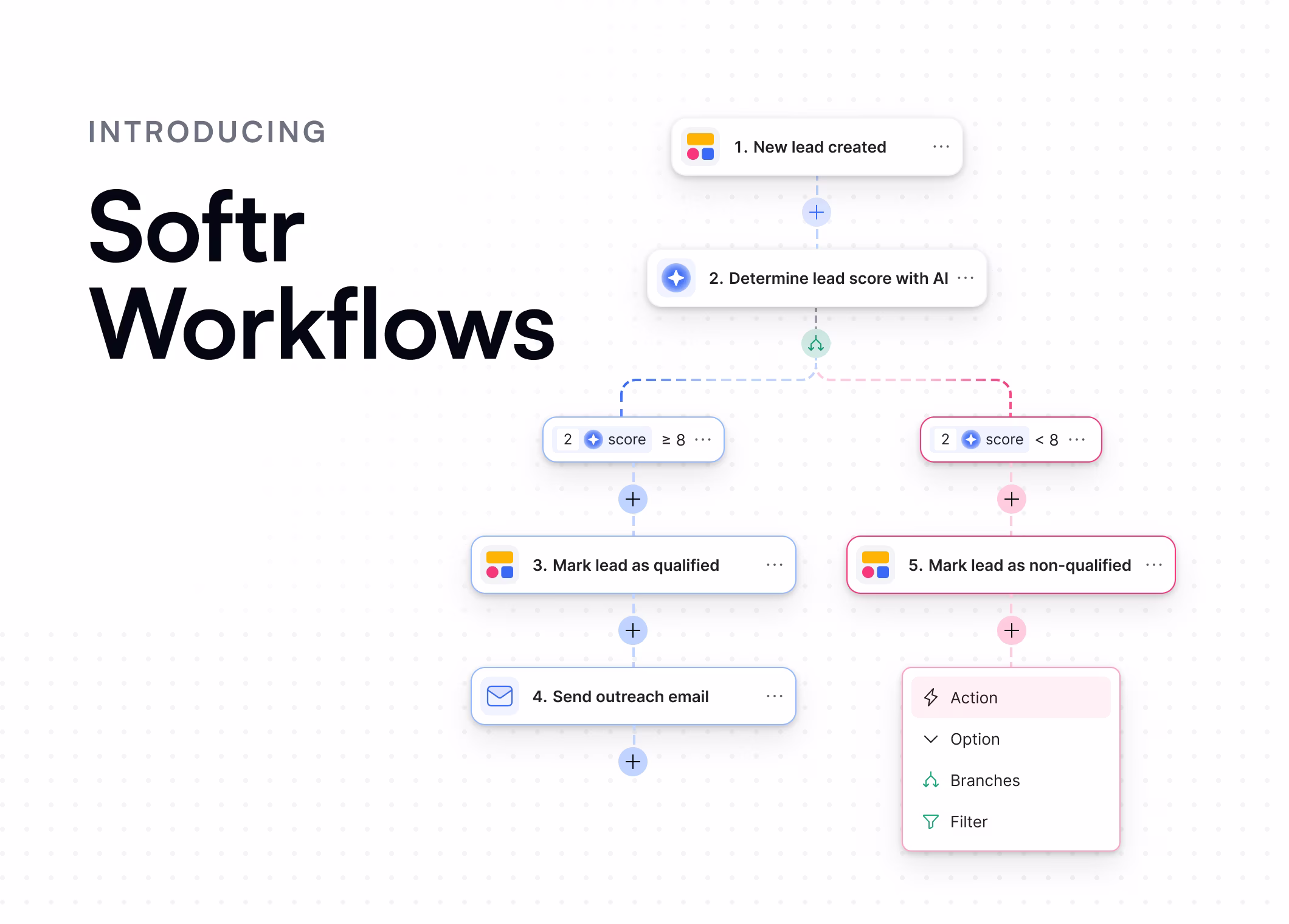 Structured AI output in Softr workflows