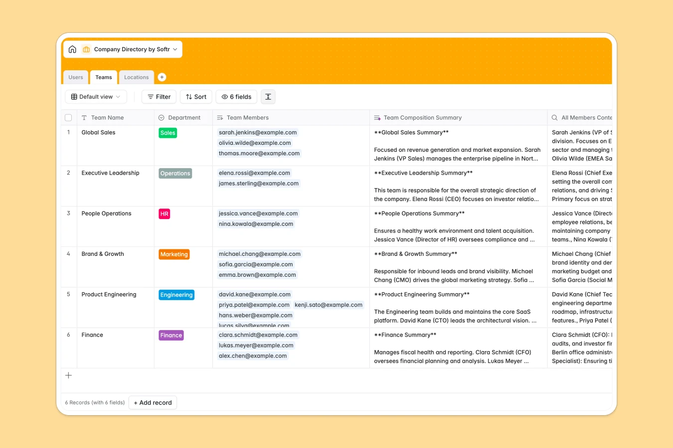 company directory database