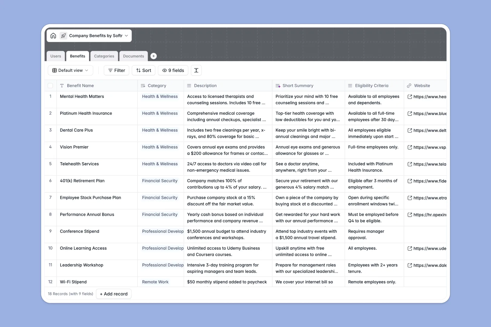 company benefits database