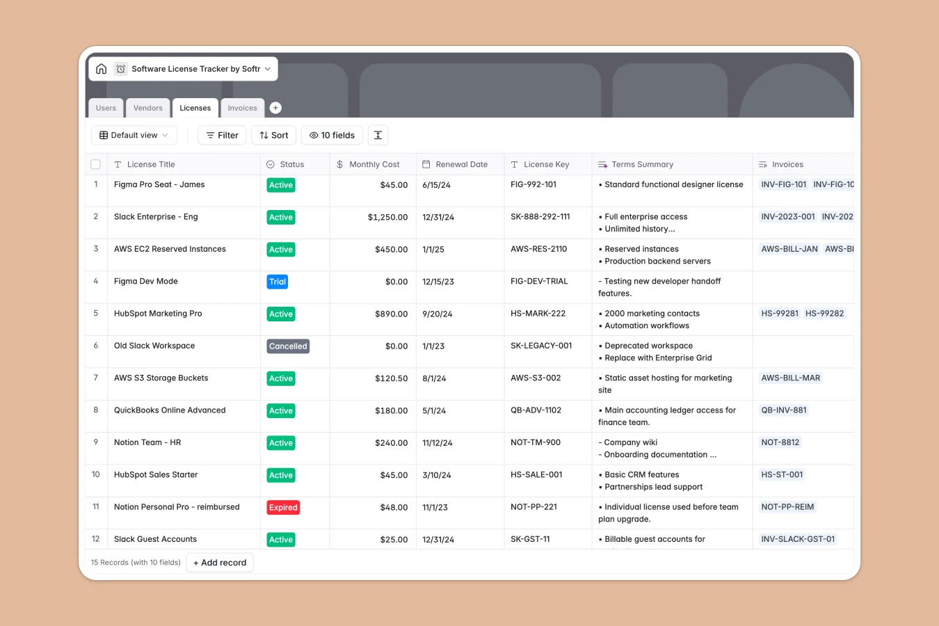 software license tracker database