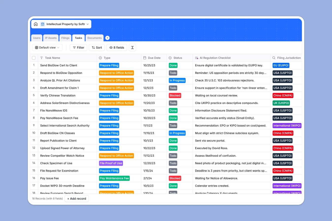 intellectual property database