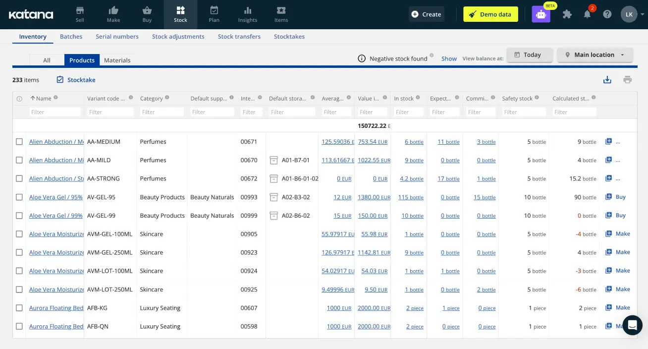 Katanada inventory dashboard with data