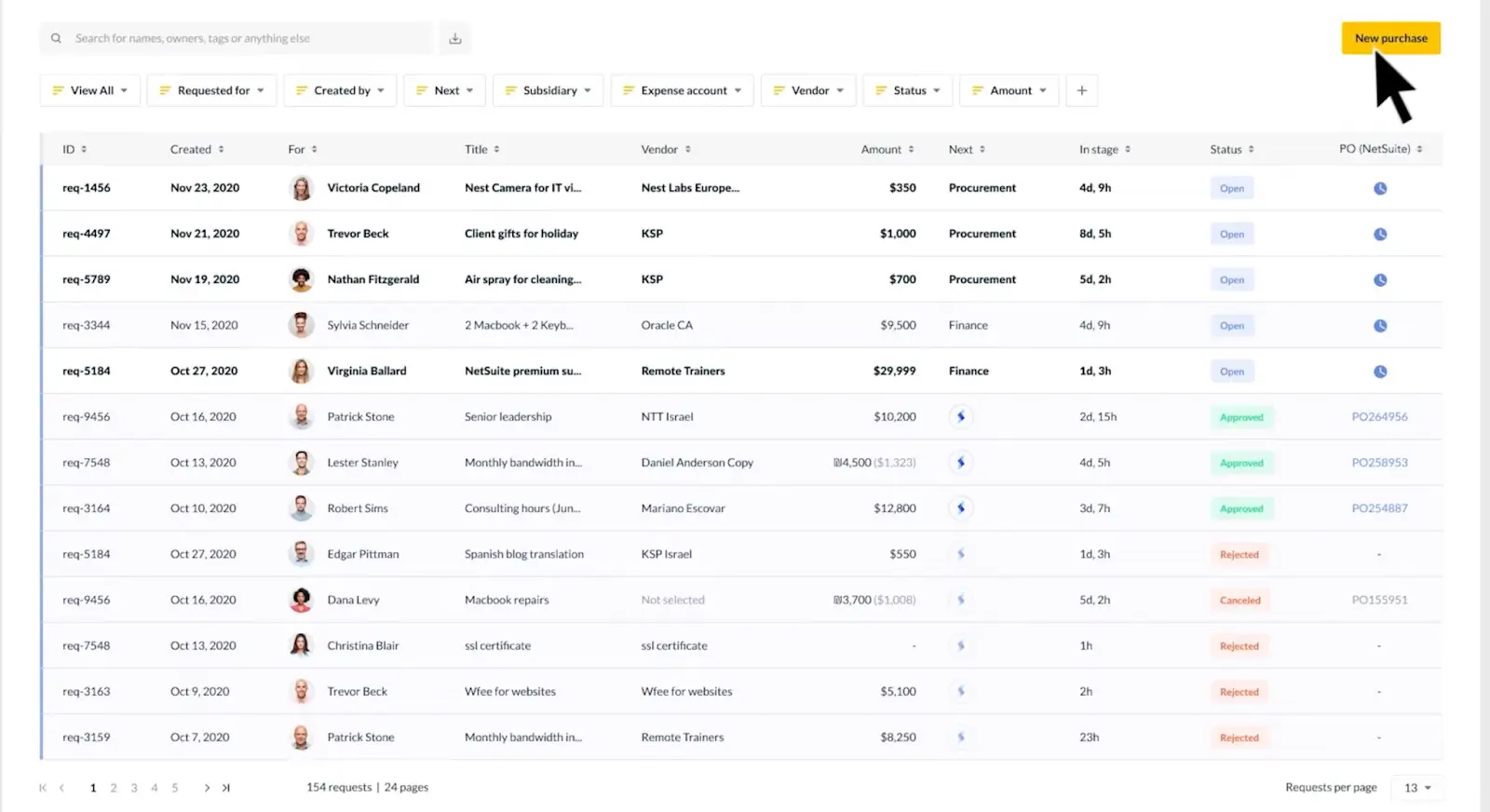 Tipalti custom vendor dashboard