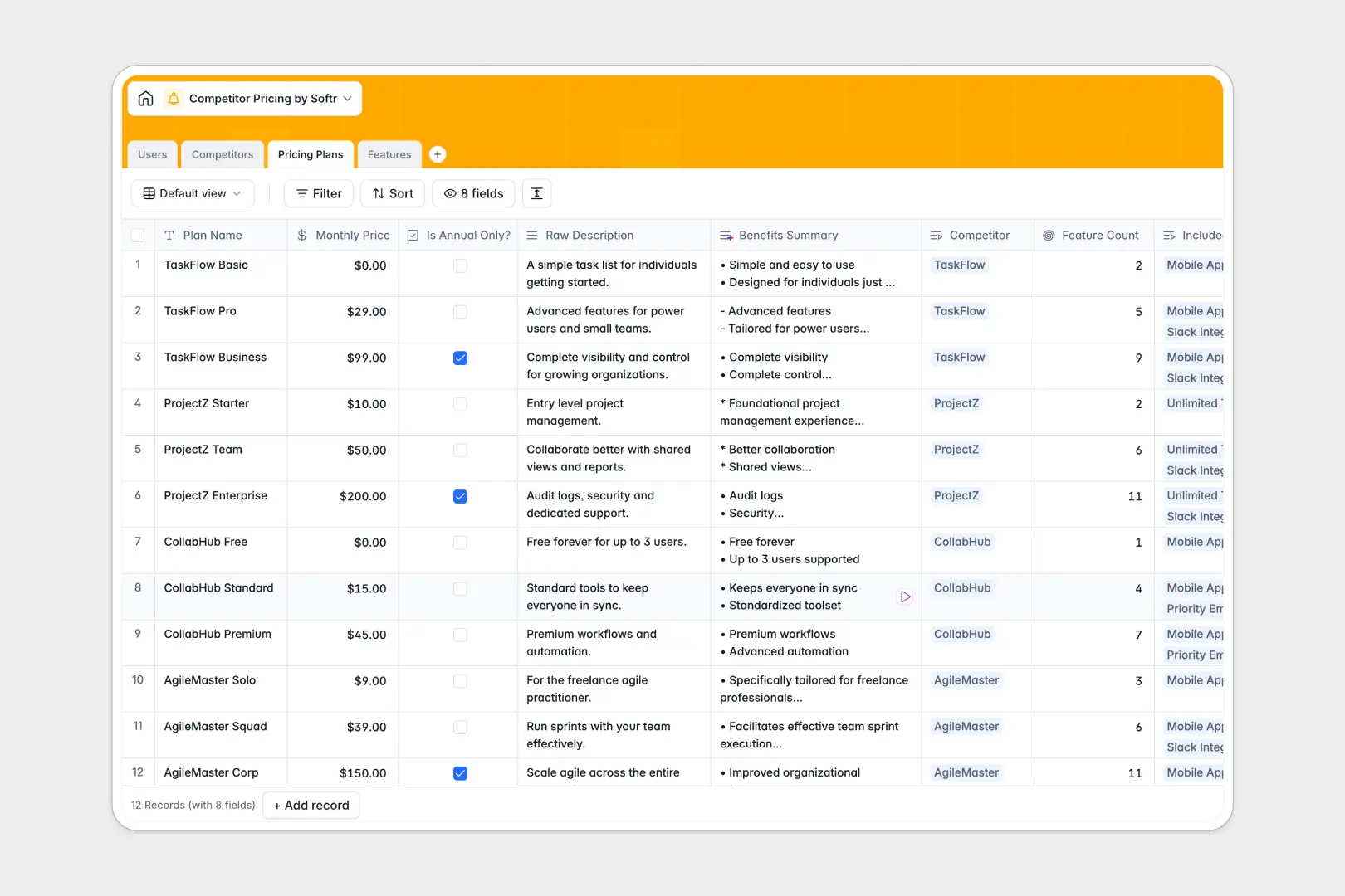 competitor pricing database