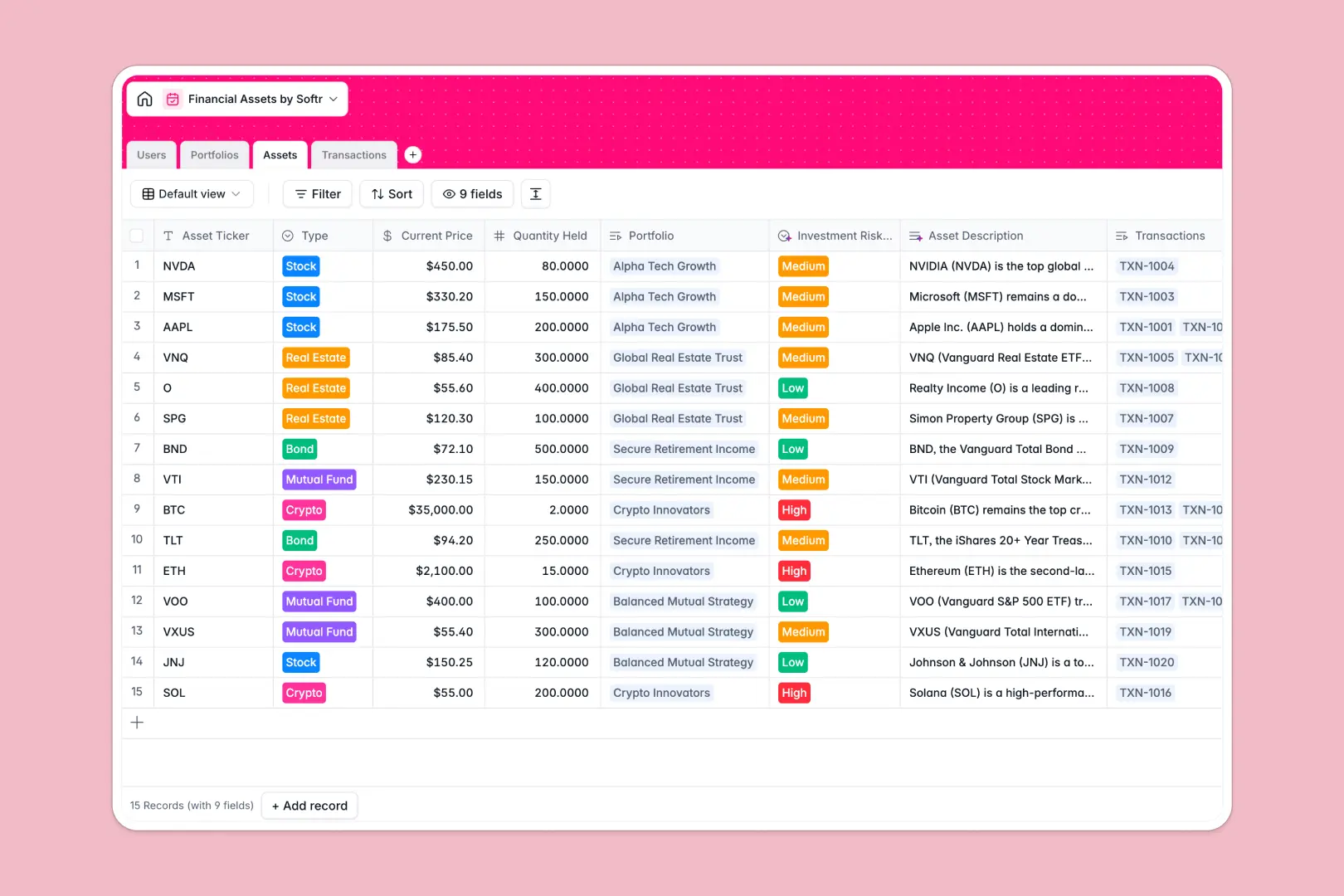 financial assets database