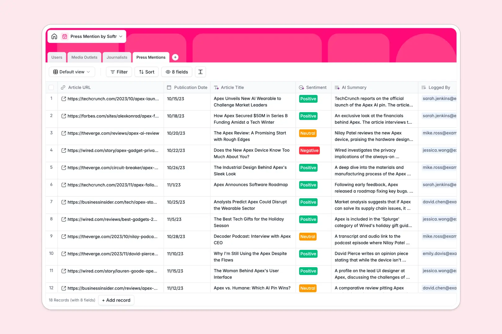 press mention database